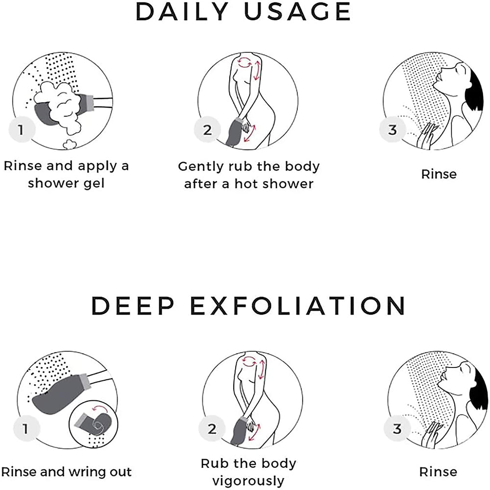 Renaissance Duo Body and Face Exfoliating Glove